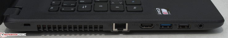 Left side: Slot for Kensington Lock, Ethernet, HDMI, USB 3.0, USB 2.0, combined stereo jack