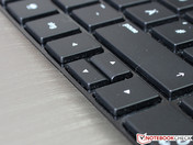 Cursor keys