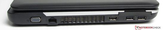 Left side: VGA, Gigabit Ethernet port, HDMI, 2x USB 2.0, ExpressCard slot.