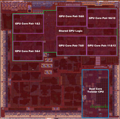 A look inside the A9X chip