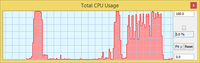 4k videos ask too much of the system - poor!