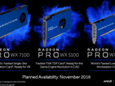 AMD's Radeon Pro WX series will be available for purchase November 10th and 18th. (Source: AMD)