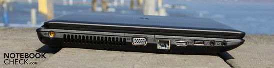 Left: AC, VGA, Ethernet, HDMI, USB 2.0, microphone, headphones