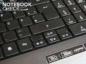 Keyboard
