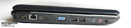 Left: Power, LAN, HDMI, 2 x USB, 3 x audio