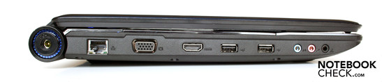 Left: DC-in, LAN, VGA, HDMI, 2x USB, 3x audio