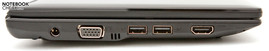 Left: Power, VGA, 2 USB 2.0s, HDMI