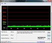 Systeminfo DPC Latency Checker