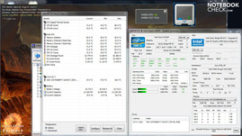 Stress Test: Throttling @ 1.2 GHz