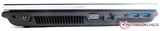 Left: 2 USB 3.0, HDMI, RJ45, VGA, power, Kensington Lock