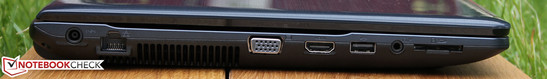 Left side: AC, Ethernet RJ45, VGA, HDMI, USB 2.0, combined stereo jack, card reader