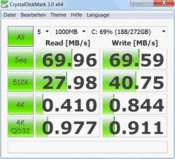Crystal Disk Mark 70MB/s