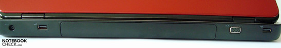Rear: DC-in, USB, battery, analog VGA, USB
