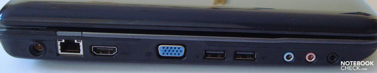 Left side: a/c power connector, LAN, HDMI, VGA out, 2xUSB, audio ports