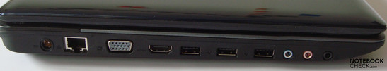 Left Side: Power Connector, LAN, analog VGA out, HDMI, 3xUSB, 3xAudio Ports