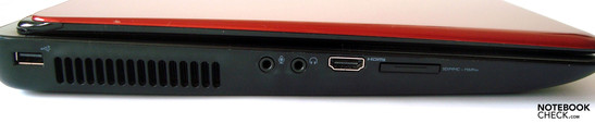 Left: USB, fan, 2 audio sockets, HDMI, cardreader