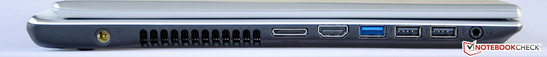 Left: power jack, dongle port, HDMI, USB 3.0. 2 x USB 2.0, audio combo jack