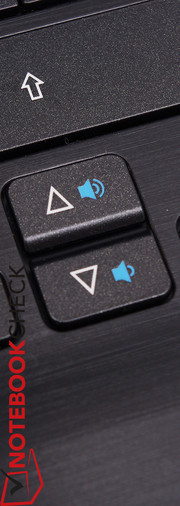 Very narrow arrow keys.