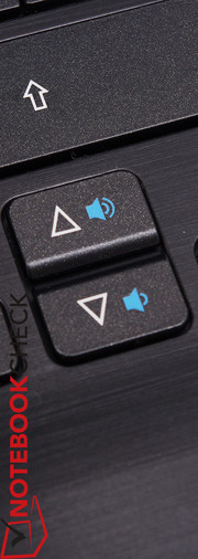 Very narrow arrow keys.