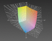 TM8372TG vs. Adobe RGB (t)