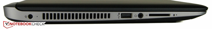 Left: 1x USB 2.0, audio combo, SD-card reader