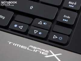 Arrow keys