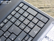 Number pad