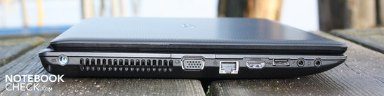 Left: AC, VGA, Ethernet, HDMI, USB 2.0, microphone, headphone