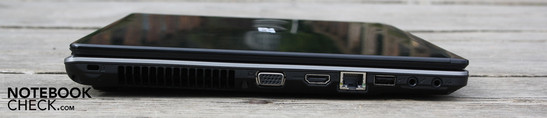 Left: Kensington, VGA, HDMI, Ethernet, USB 2.0, line out, microphone