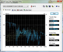 Systeminfo HDTune