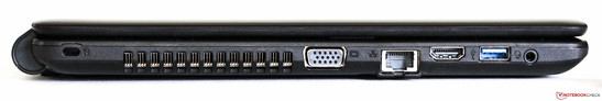 Left: Kensington, vent, VGA, Ethernet, HDMI, USB 3.0, headphone/microphone