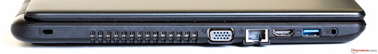 Right: Kensington, vents, VGA, Ethernet, HDMI, USB 3.0