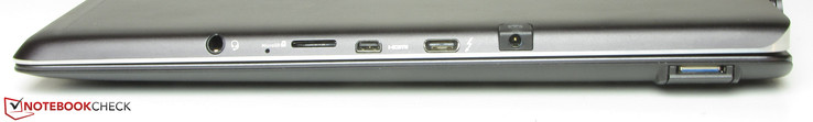 Right side: audio combo-jack, card reader (MicroSD), MicroHDMI, Thunderbolt 3, power jack, USB 3.0