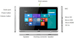 Acer Aspire Switch SW5 convertible with Bay-Trail Atom processor