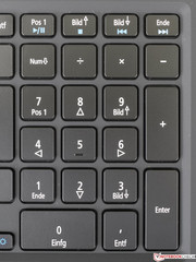The numpad with standard-sized keys