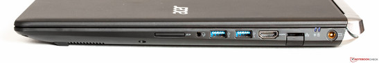 SD card, audio, 2x USB 3.0, HDMI, Ethernet (fold-out), LEDs, power