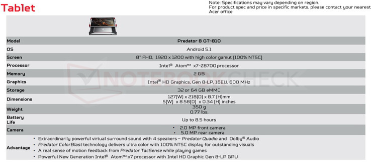 Acer Predator 8 (GT-810), la tablette gaming dévoile ses caractéristiques  complètes