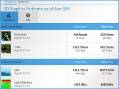 Acer S59 LTE smartphone appears on GFXBench