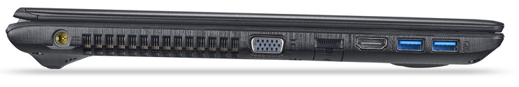 Left side: power outlet, VGA, Gigabit Ethernet, HDMI, 2x USB 3.0 (Type A)