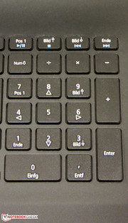 A numeric keypad is available.