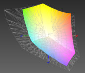 FHD Adobe RGB1998 64%