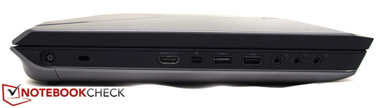 Left side: AC power, 1x Kensington lock, 1x HDMI, 1x DisplayPort, 2x USB 3.0, audio