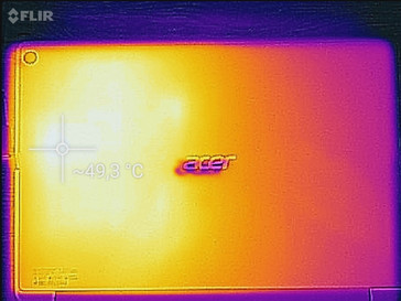 Waste heat; stress test; top side