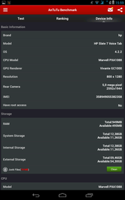 AnTuTu v4 recognizes the Marvell PXA1088 and further equipment details.