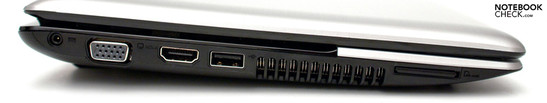 Left: Power, VGA, HDMI, USB 2.0, fan, cardreader