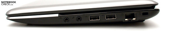 Right: 2 USB 2.0 ports, RJ-45, Kensington Lock