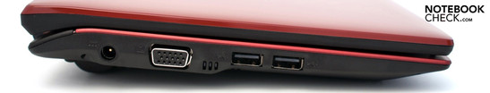 Left: Power socket, VGA, 2 USB 2.0