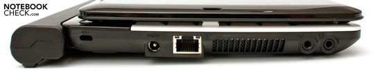 Left side: Kensington lock, power, RJ-45, Audio