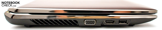 Left: Vent, VGA, HDMI, USB 2.0