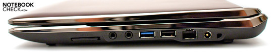 Right: Cardreader, audio, USB 3.0, USB 2.0, RJ-45, power, Kensington